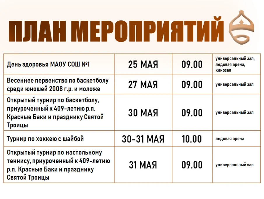 План мероприятий